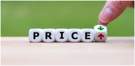 rim price