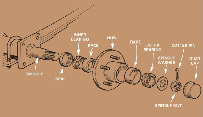 trailer axle-4